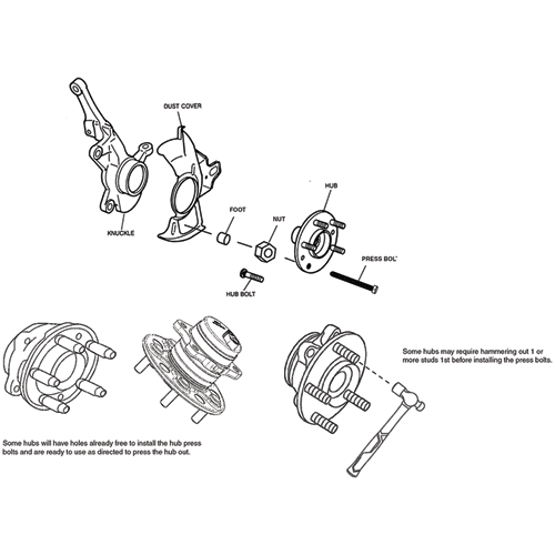 Picture of "Last Chance" Impact Rated Hub Removal Bolt Kit