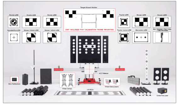 Picture of Complete ADAS Calibration Package