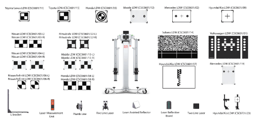 Picture of Mobile ADAS System