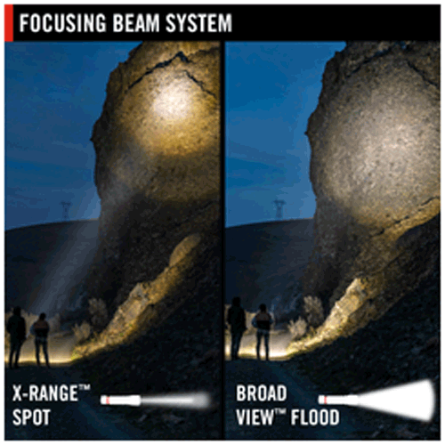 Picture of XP26R Long Range Focusing Beam System