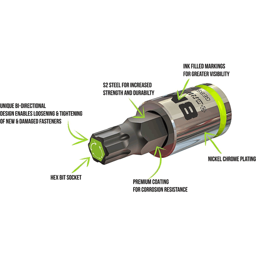 Picture of 2.5mm 1/4" Dr. Short RPT Hex Bit Socket