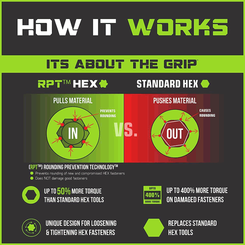 Picture of 2.5mm 1/4" Dr. Short RPT Hex Bit Socket