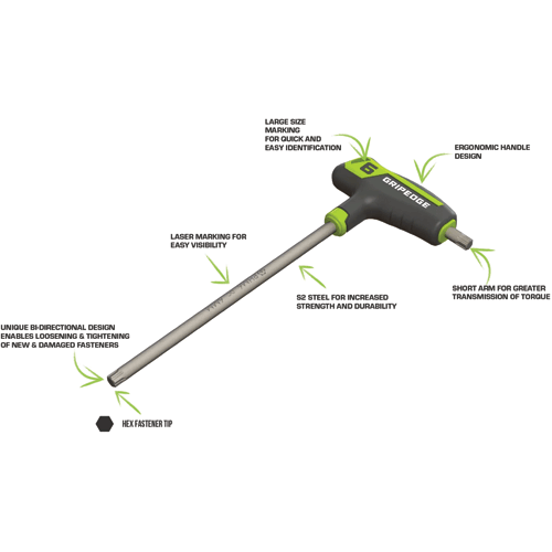Picture of RPT Hex T-Handle Driver Set - 8 Pc Metric