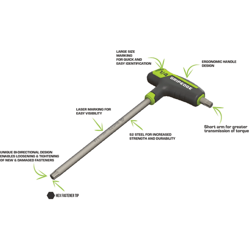Picture of RPT Hex T-Handle Driver Set - 9 Pc SAE