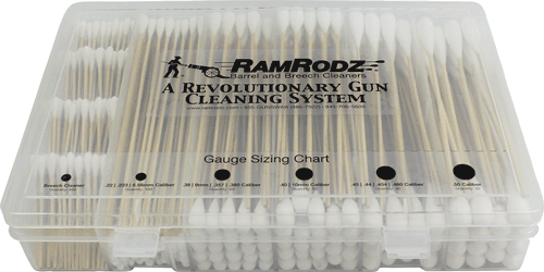 Picture of RamRodz® Countertop Display & Demo Kit