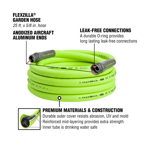 Picture of Flexzilla® Garden Hose, 5/8" x 25', 3/4" - 11-1/2 GHT Fittings, ZillaGreen®