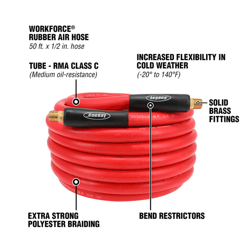 Picture of Workforce® Air Hose, 1/2" x 50', 3/8" Fittings, Red, Rubber
