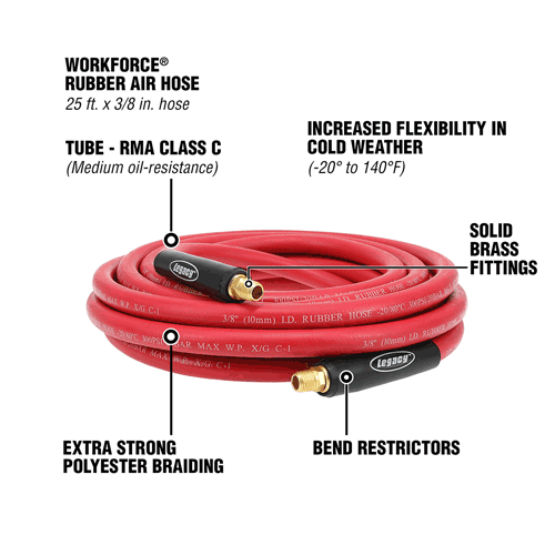Picture of Workforce® Air Hose, 3/8" x 25', 1/4" Fittings, Red, Rubber
