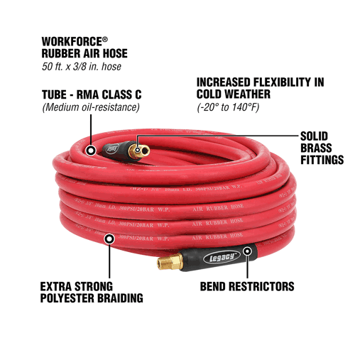 Picture of Workforce® Air Hose, 3/8" x 50', 1/4" Fittings, Red, Rubber