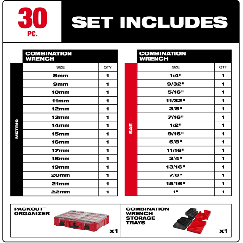 Picture of 30 Pc. Metric & SAE Combination Wrench Set with PACKOUT™ Organizer