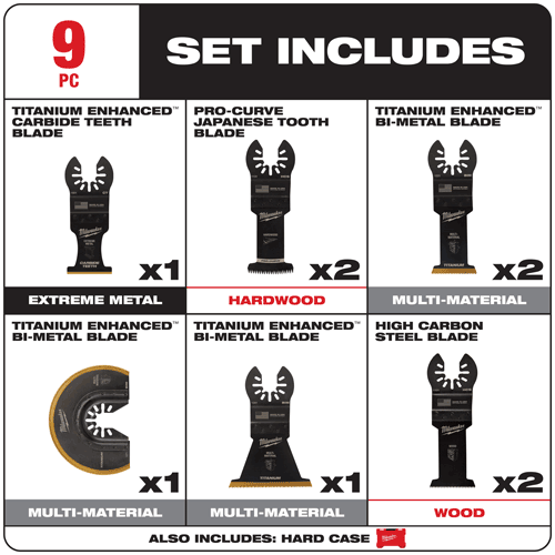 Picture of 9 Pc. OPEN-LOK™ Multi-Tool Blade Kit