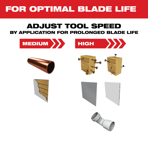 Picture of Universal Fit OPEN-LOK™ 1-3/8" Carbide Teeth Multi-Material Multi-Tool Blades