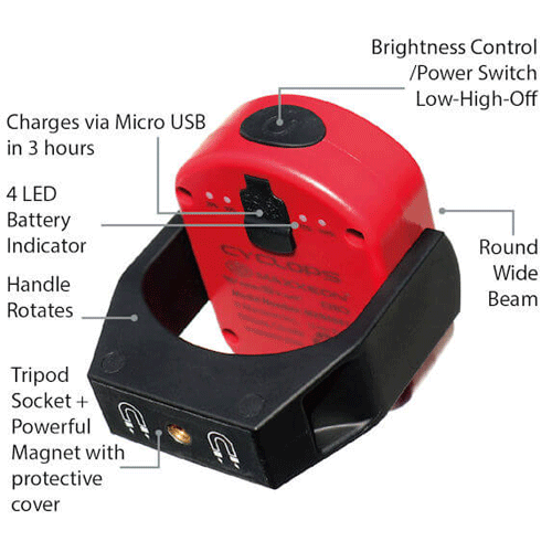 Picture of WorkStar® Cyclops Area Work Light - Red