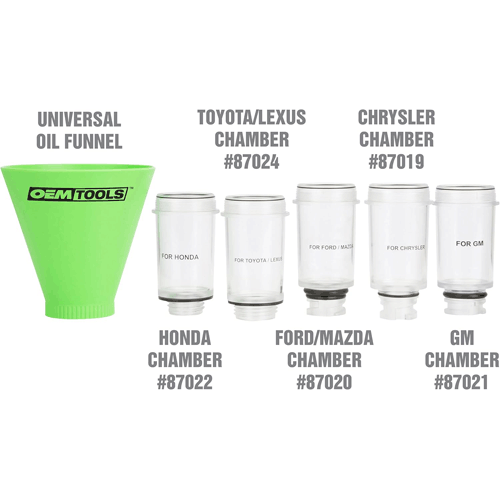 Picture of Spill Free Funnel Set