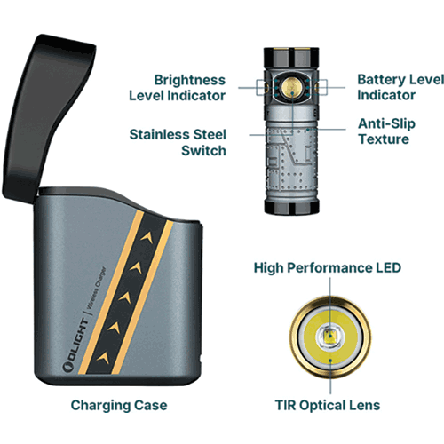 Picture of Baton 4 Powerful EDC Flashlight 1300 Lumens - Fighter Pilot