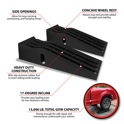 Picture of PR VEHICLE RAMPS