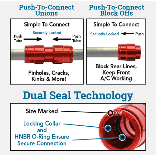 Picture of Standard A/C Union & Block Off Kit