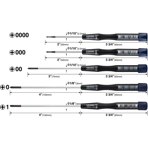 Picture of 5PC MICRO S/D BUTS PHILIP