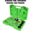 Picture of Coolant System Refiller Kit, 3 Adaptors